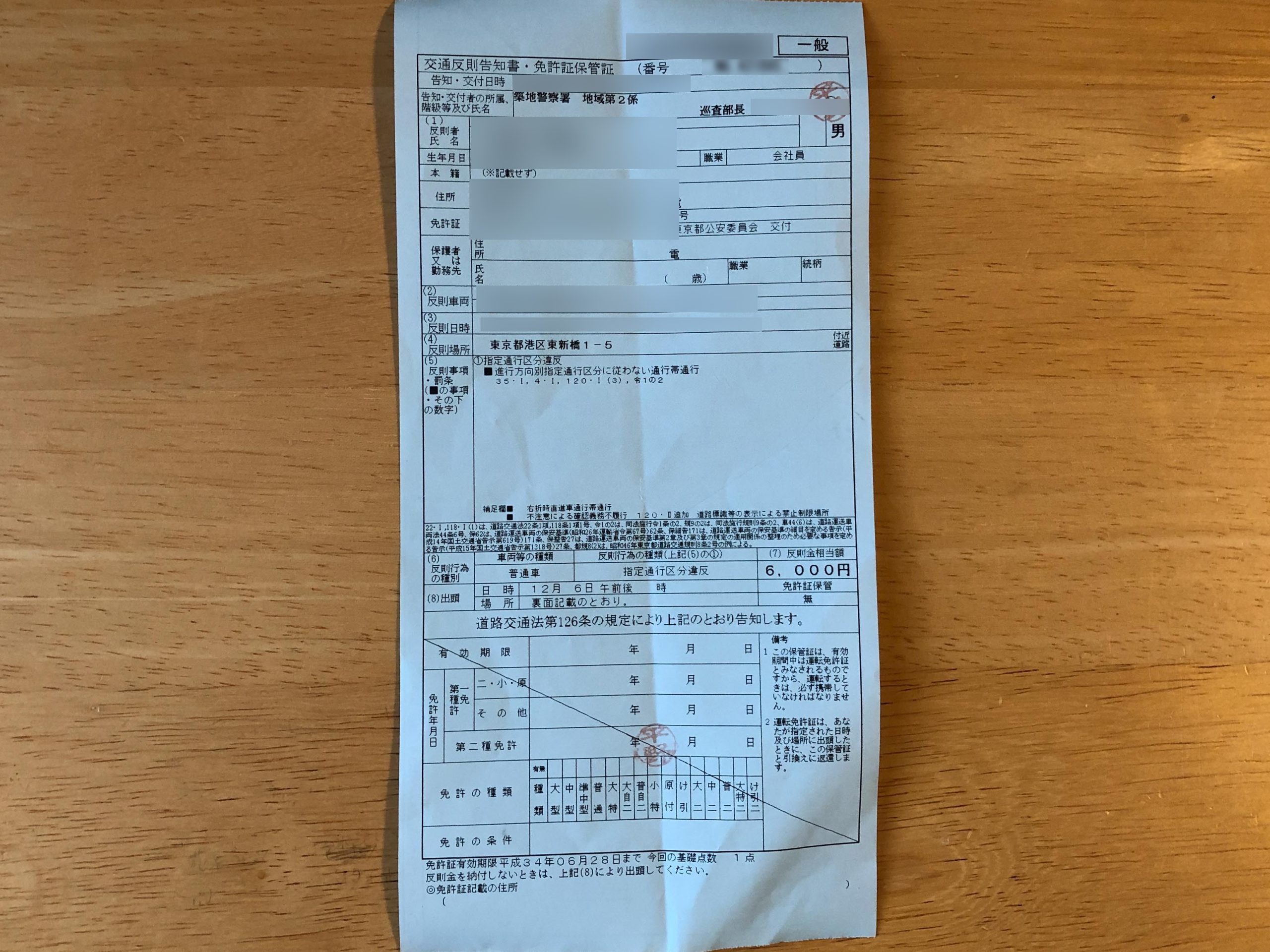 青切符 支払い いくら？